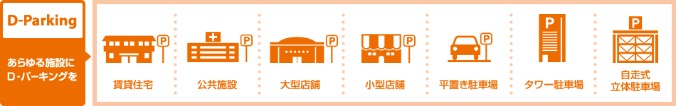 D-Parking あらゆる施設(shè)にD-パーキングを　賃貸住宅／公共施設(shè)／大型店舗／小型店舗／平置き駐車場／タワー駐車場／自走式立體駐車場